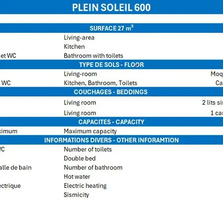 Skis Aux Pieds, Plein Sud, Centre De Mottaret, 3/4 Pers., Wifi, Non-fumeur - Fr-1-182-6 * Meribel